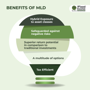 Benefits of MLD