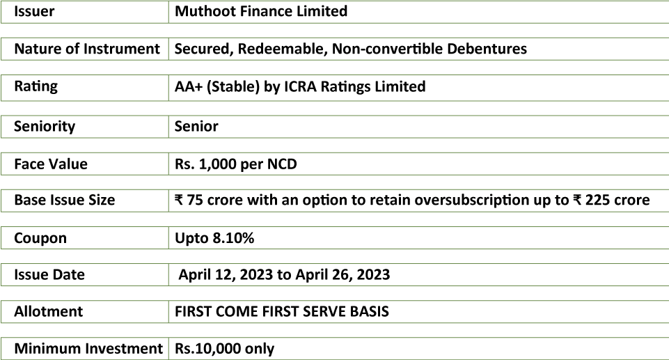 Issue-Highlights-Muthoot-Finance-Limited