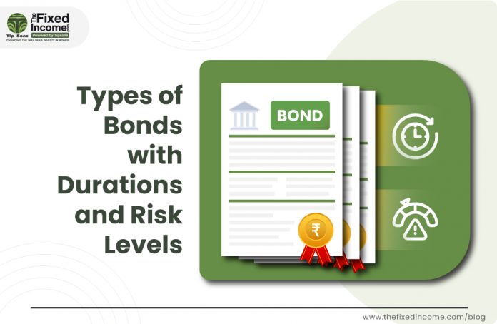 Types of Bonds with Durations and Risk Levels
