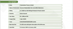 Kosamattam Finance LTD Issue Highlights